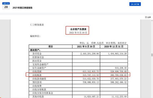 中國百強企業(yè) 全球鋁箔基地巨頭，Q3業(yè)績翻倍，8元股價是否隱藏機遇？